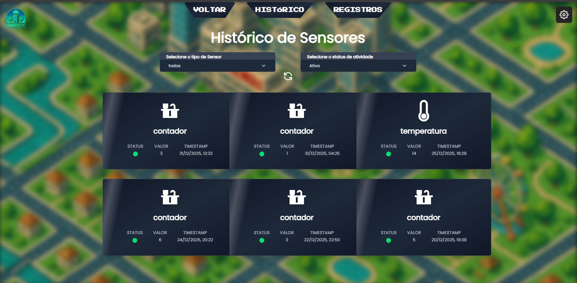 Todos os sensores disponíveis e seus dados